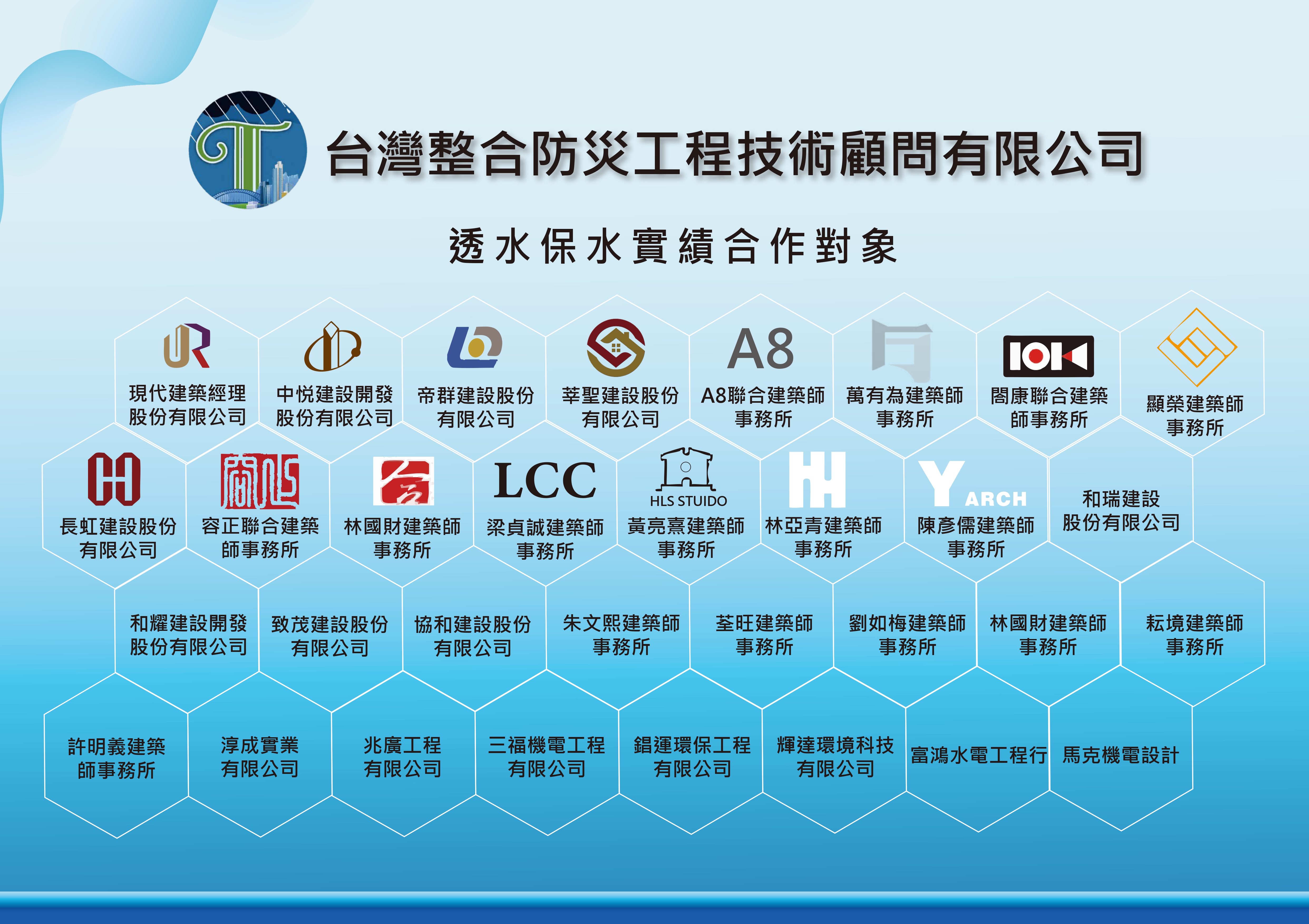 台整透水保水實機DM